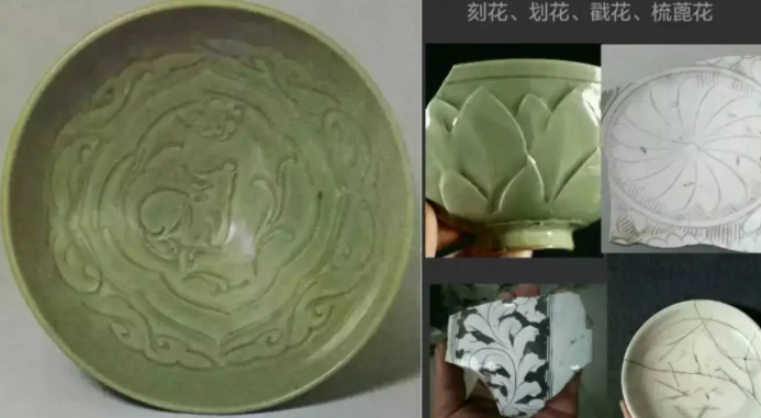 上海宋代瓷器图案种类介绍